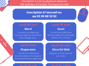 Ateliers numériques thématiques